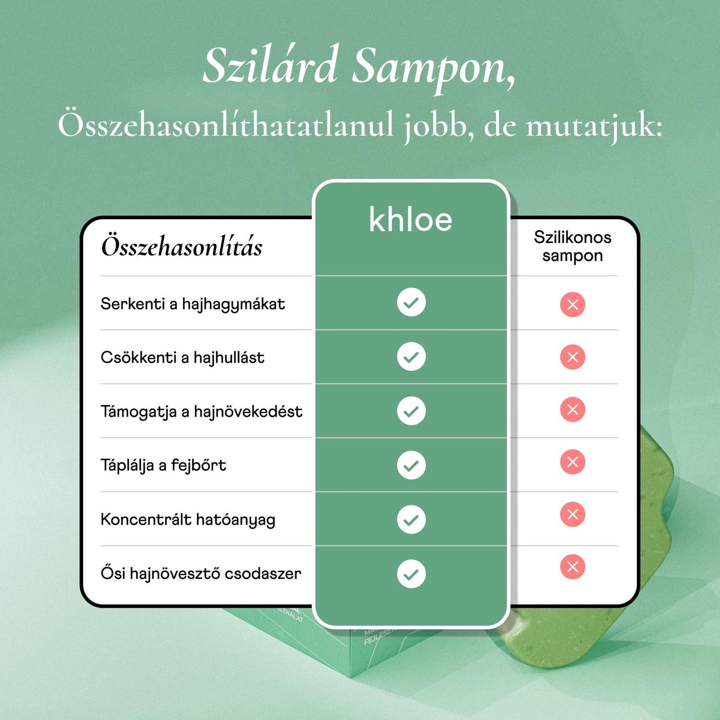 Hajhullás Csökkentő Szilárd Sampon Rozmaringolajjal - Khloé ® -