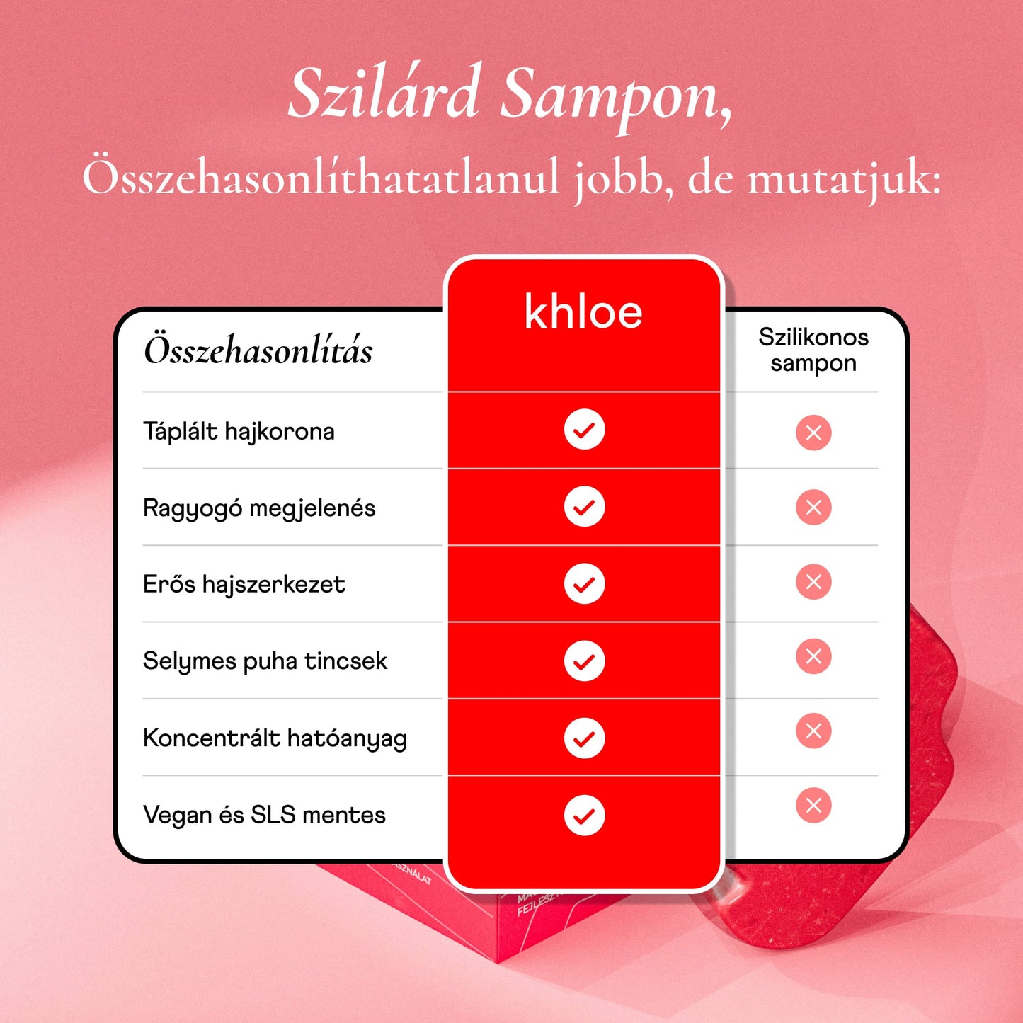 Hajregeneráló Szilárd Sampon Ricinusolajjal - Khloé ® -