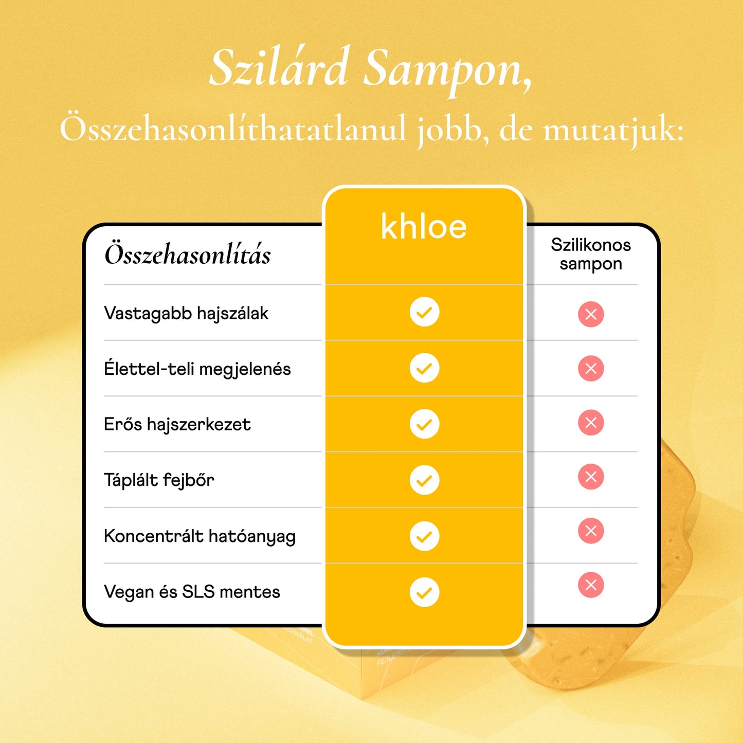 Térfogatnövelő Szilárd Sampon Rizsproteinnel - Khloé ® -
