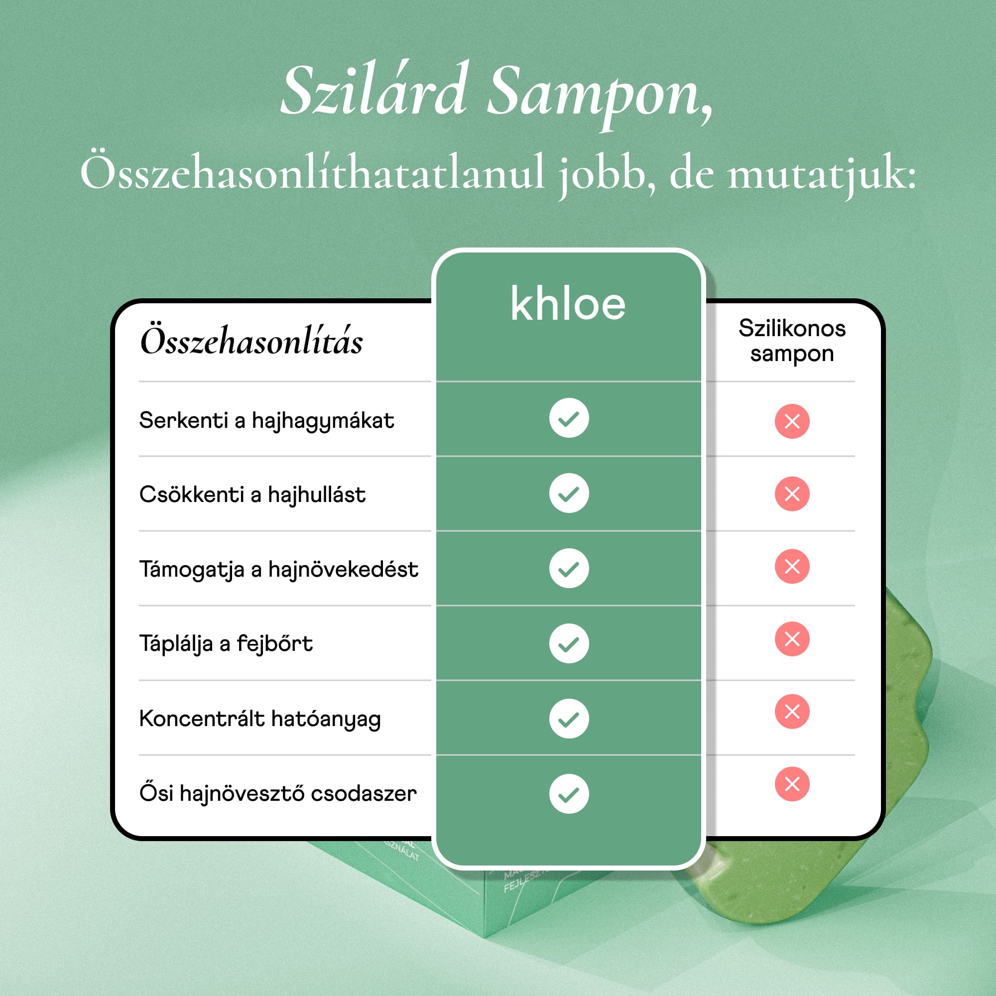 Hajhullás Csökkentő Szilárd Sampon Rozmaringolajjal