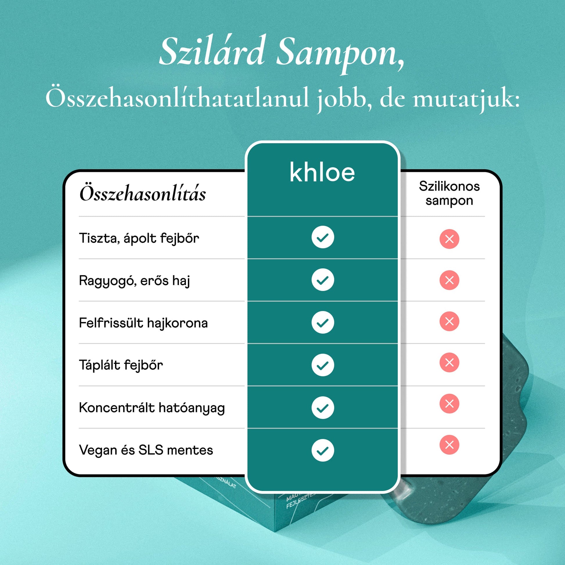 Mélytisztító Szilárd Sampon Teafaolajjal - Khloé ® - 