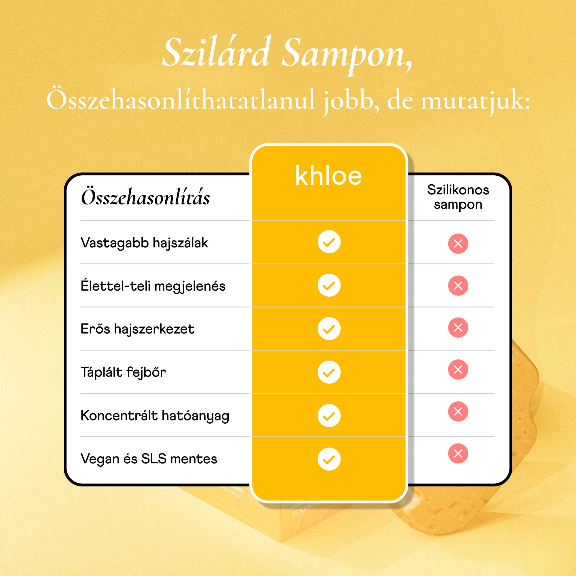 Térfogatnövelő Szilárd Sampon Rizsproteinnel