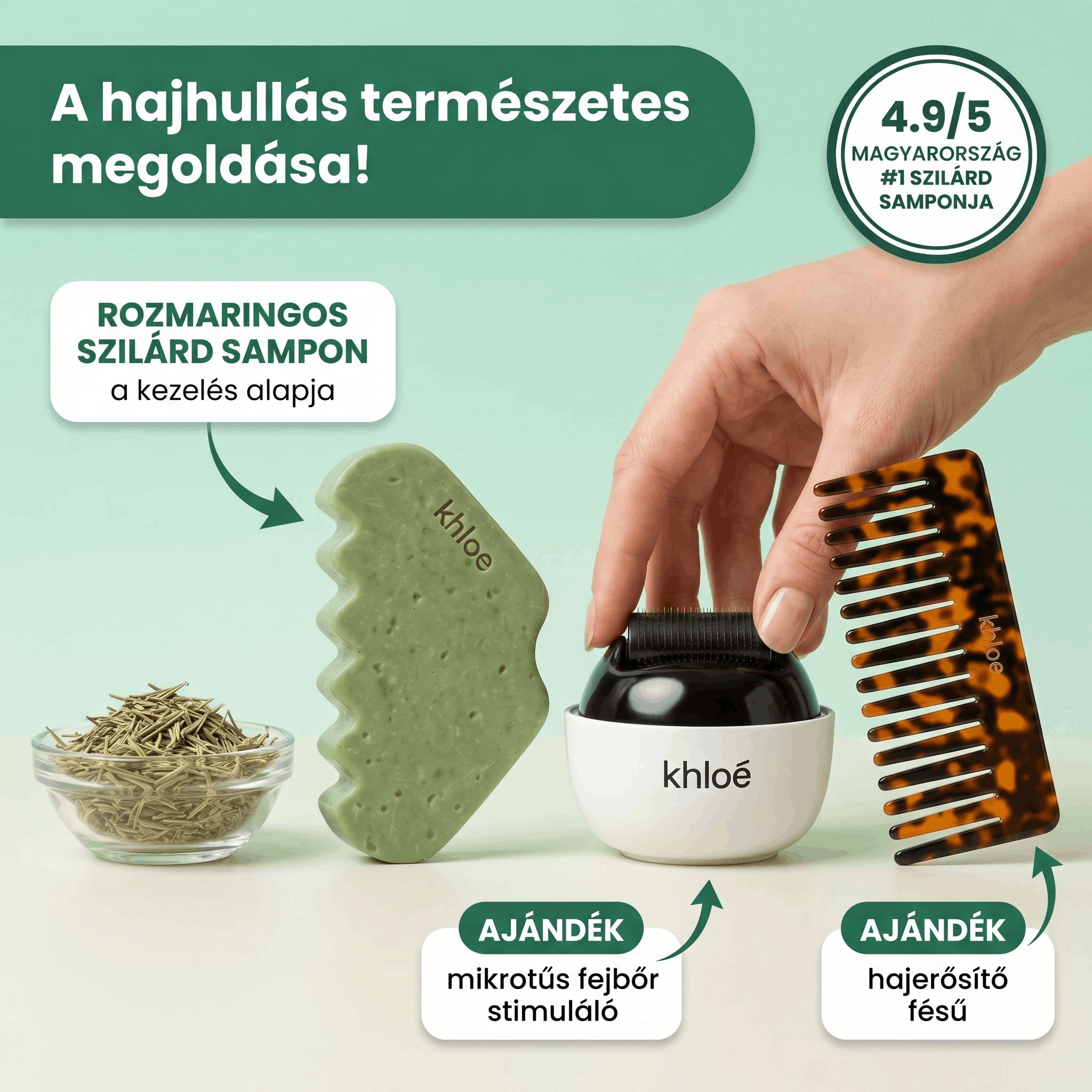 Khloe vizuális utazás