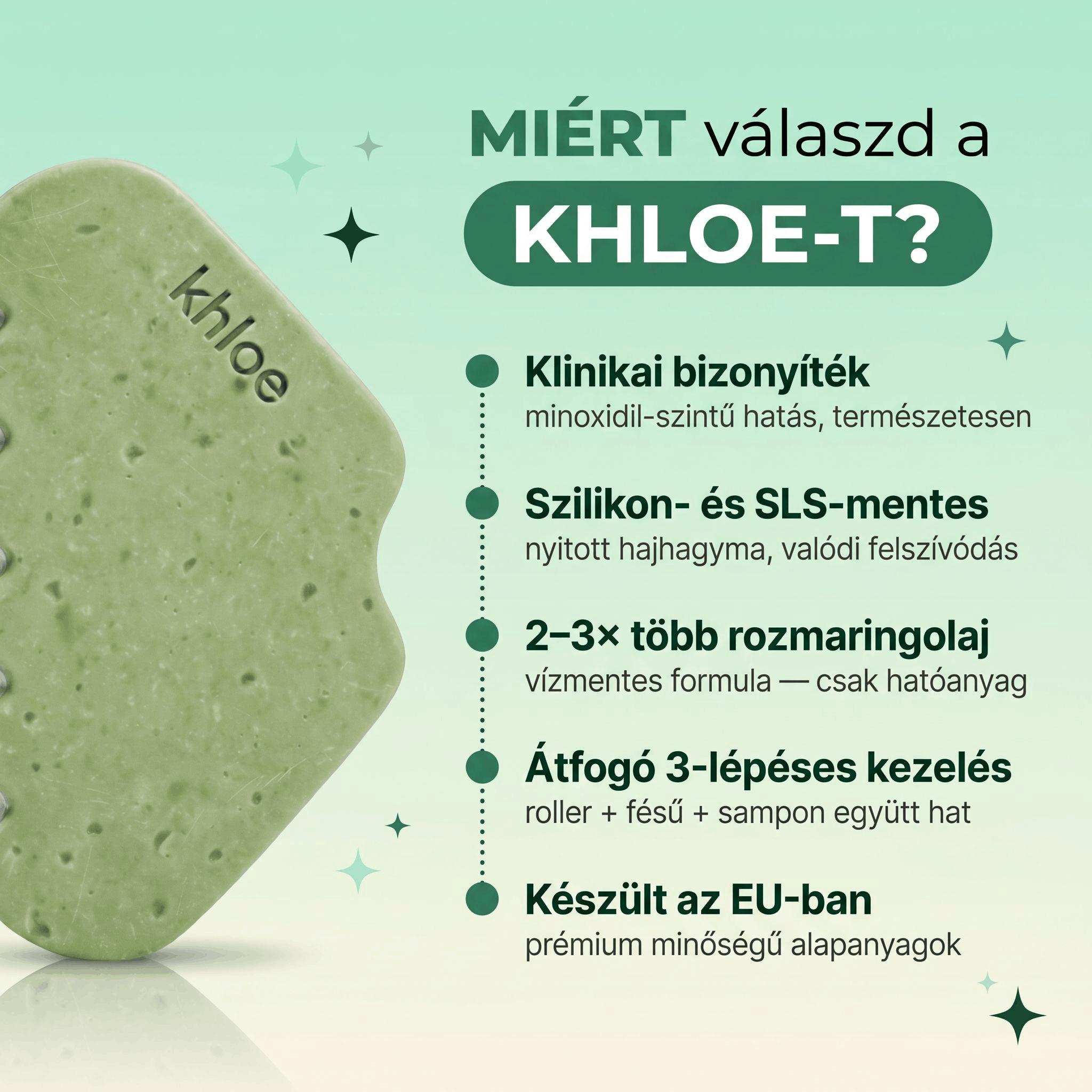 Vizuális utazás 3